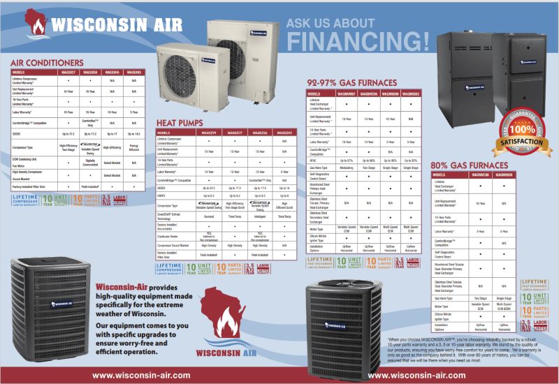 Wide range of Wisconsin Air HVAC unit catalogs in Milwaukee, WI